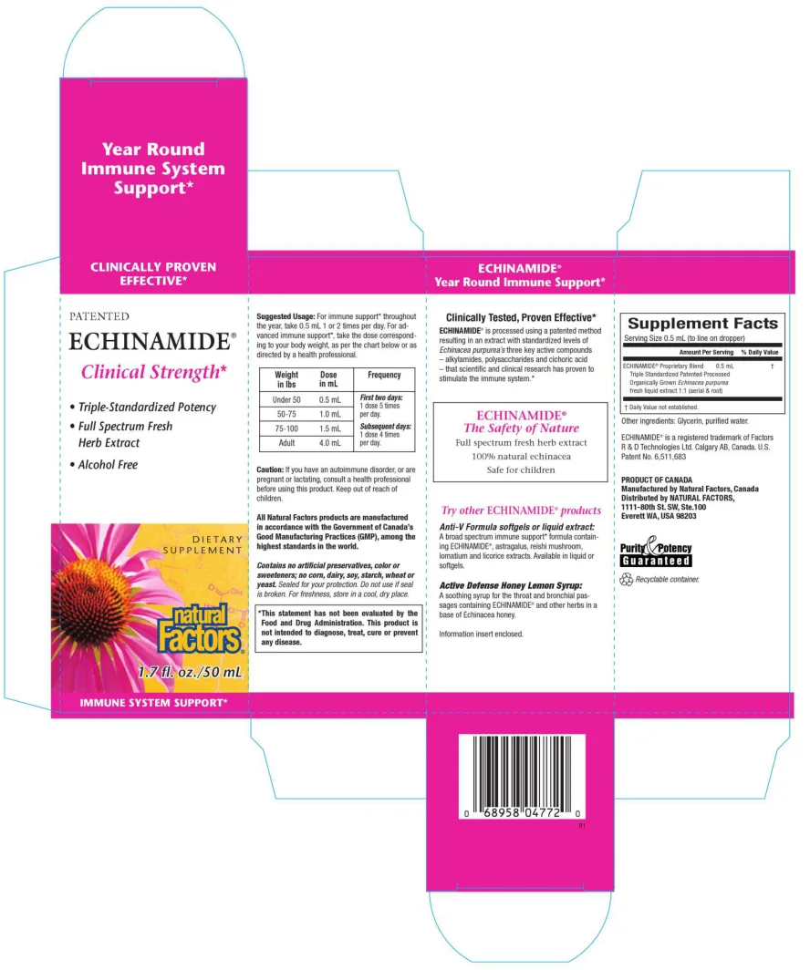 Label for Patented Echinamide Clinical Strength Triple-Standardized Potency