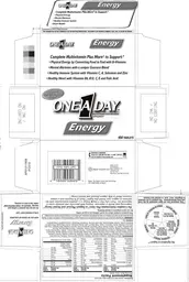 Label for Energy